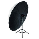 72″ Black Panel Umbrella Cover